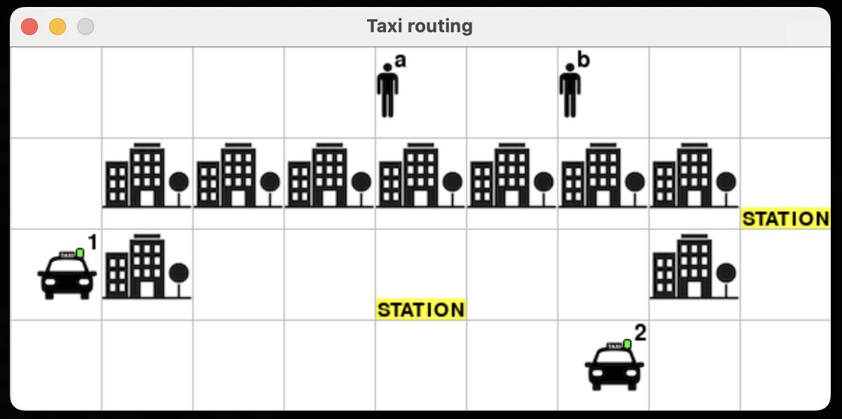 Initial
                state