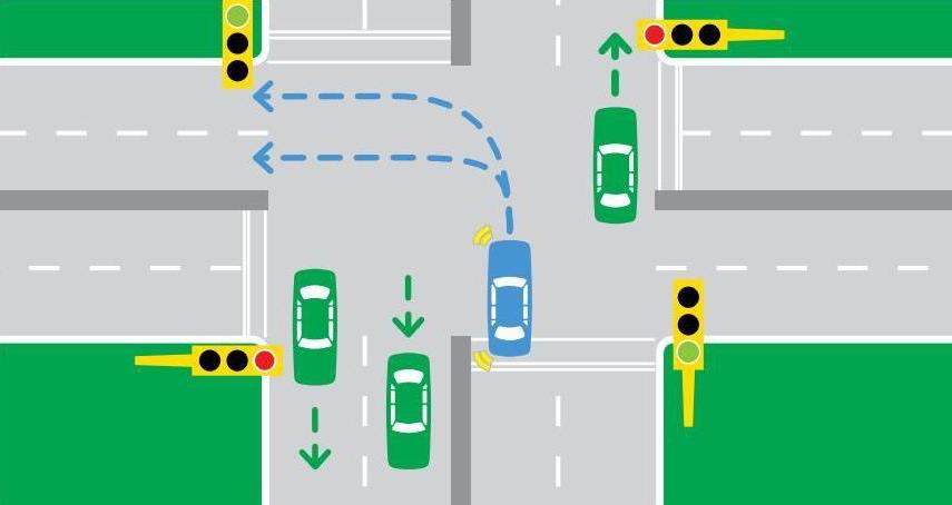 intersection