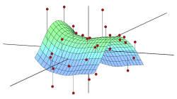 Statistical Learning